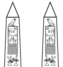 Direction of the Inscription